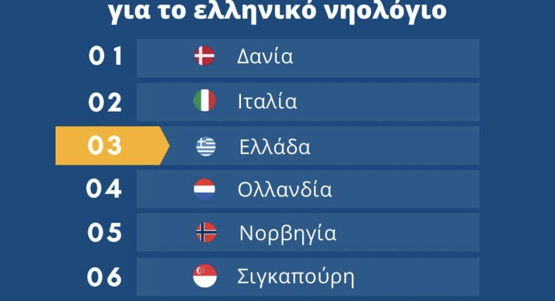 Στην 3η θέση της Λευκής Λίστας του Paris Mou το ελληνικό νηολόγιο (πίνακες)