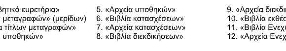 Συμμετοχή της Q&r σε έργο πληροφορικής για το Ελληνικό Κτηματολόγιο (πίνακας)