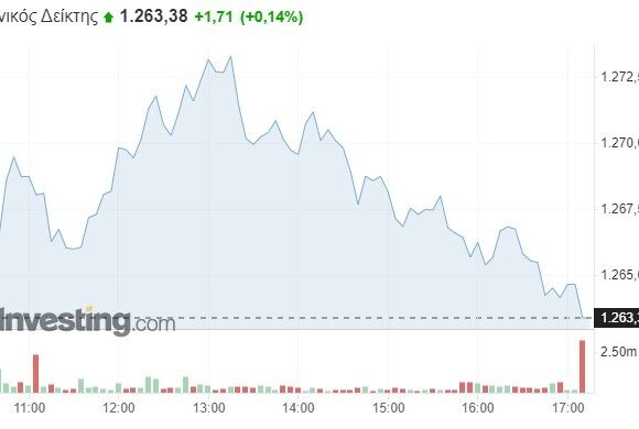 Χρηματιστήριο Αθηνών: Έκανε το 6×6 με «σούπερ» Eurobank και Πειραιώς