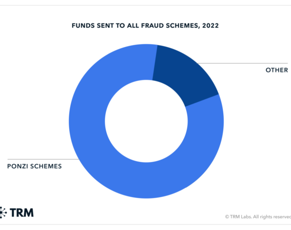 Έρευνα Trm Labs: Ο σκοτεινός κόσμος των κρυπτονομισμάτων (γραφήματα)