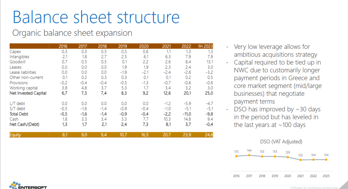 Αντώνης Κοτζαμανίδης: Νέες εξαγορές για την Entersoft στη Ρουμανία – Οι ευκαιρίες στην Ελλάδα (pics)
