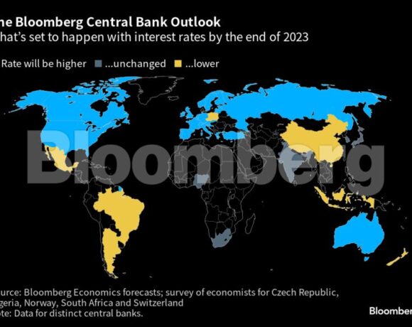 Βloomberg Economics: Πώς θα κινηθούν οι μεγαλύτερες κεντρικές τράπεζες του κόσμου (γράφημα)