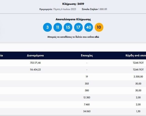 Κλήρωση Τζόκερ 6/7/2023: Αυτοί είναι οι αριθμοί που κερδίζουν €750