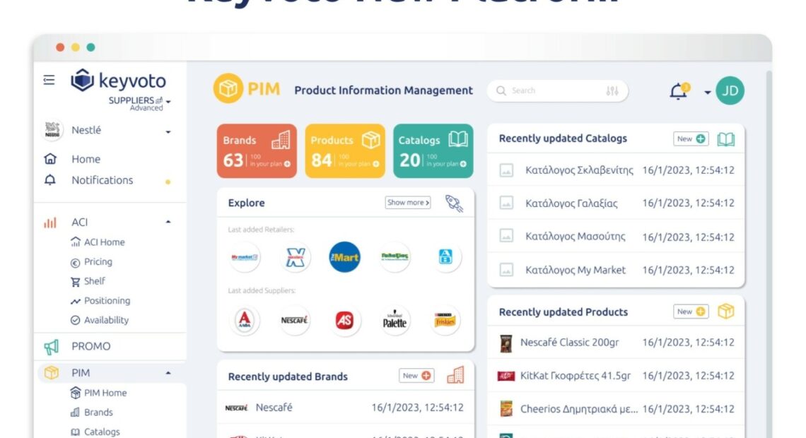 Νέα πλατφόρμα για την Keyvoto (pic)