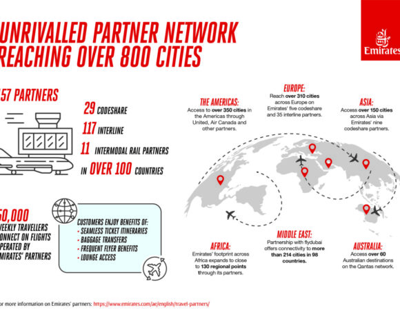 Emirates: Μεταφορά επιβατών σε περισσότερους από 800 προορισμούς μέσα από συνεργασίες με αεροπορικές εταιρείες