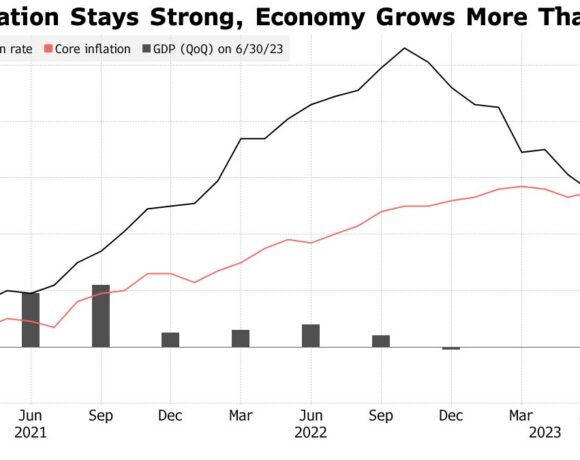Eurostat: «Τσίμπησε» ελαφρώς ο πληθωρισμός στην Ελλάδα – Στο 3,4% τον Ιούλιο