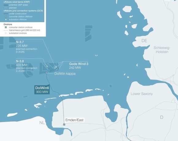 Hellenic Cables: Αναλαμβάνει με τη Jan De Nul υποβρύχιες διασυνδέσεις σε αιολικά πάρκα στη Γερμανία (pic)