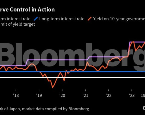 Iαπωνία: Πώς η Boj επιχειρεί να περιορίσει κόστος δανεισμού και να τονώσει την οικονομία