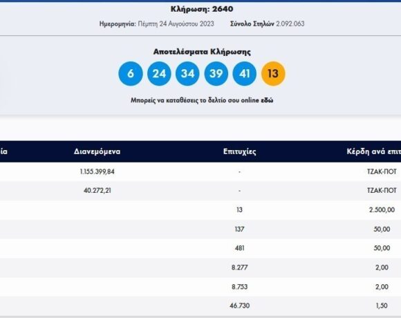 Κλήρωση Τζόκερ 24/8/2023: Αυτοί είναι οι αριθμοί που κερδίζουν €1.100
