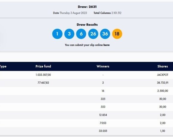 Κλήρωση Τζόκερ 3/8/2023: Αυτοί είναι οι αριθμοί που κερδίζουν €1.000