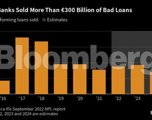 Νέο «χτύπημα» από τη Μελόνι στα Funds – Το σχέδιο για τα κόκκινα δάνεια (γραφήματα)