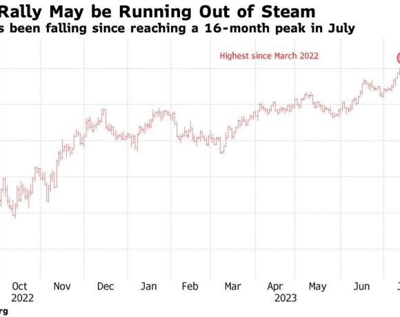 «Ξεφουσκώνει» το ράλι στη στερλίνα – Γιατί οι αναλυτές ετοιμάζονται για μεγάλη πτώση