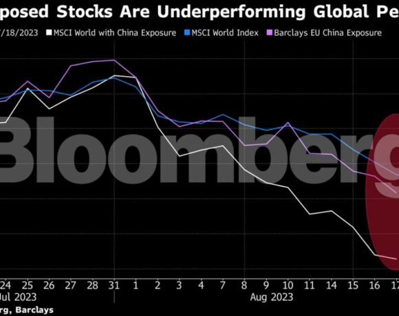 Σε επιφυλακή οι επενδυτές για τον κίνδυνο ντόμινο από την Κίνα (γραφήματα)