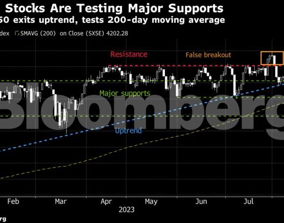 Συνεχίζεται η μεταβλητότητα στα ομόλογα – Οι αγορές δεν έχουν πει ακόμα την τελευταία τους λέξη (πίνακες)