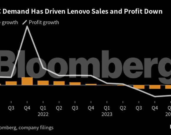 Lenovo: Υποχώρησαν στα 176,5 εκατ. δολ