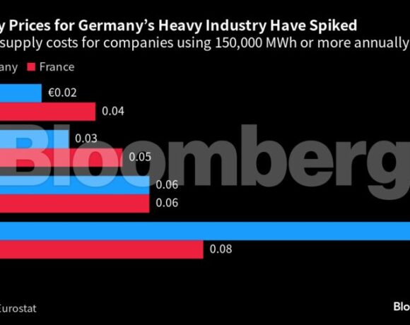 Γαλλία εναντίον Γερμανίας για τη «βιομηχανική καρδιά» της Ευρώπης (πίνακες)
