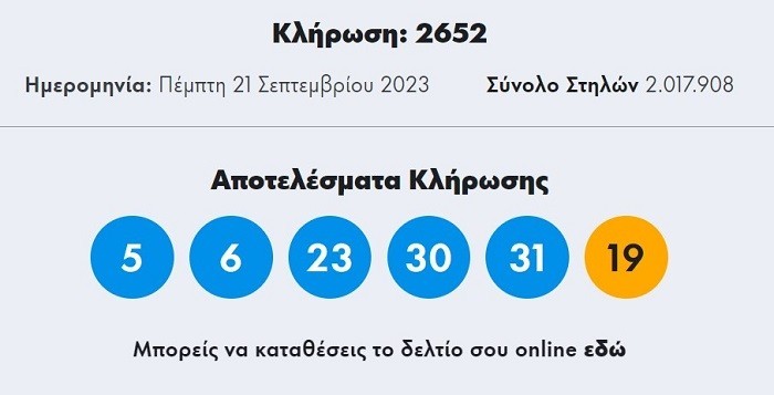 Κλήρωση Τζόκερ 21/9/2023: Αυτοί είναι οι αριθμοί που κερδίζουν €1.000