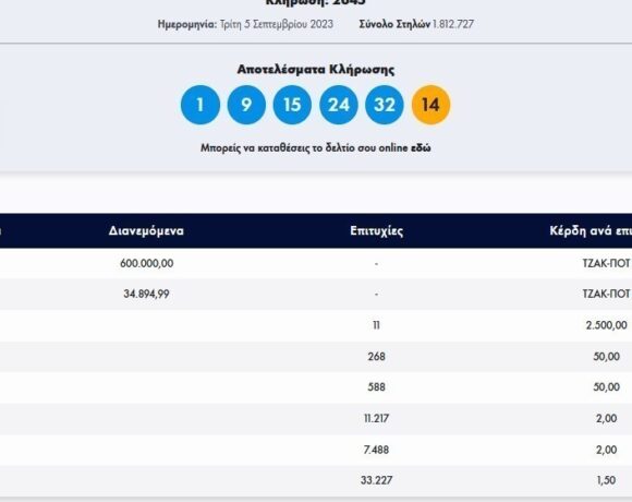 Κλήρωση Τζόκερ 5/9/2023: Αυτοί είναι οι αριθμοί που κερδίζουν €600