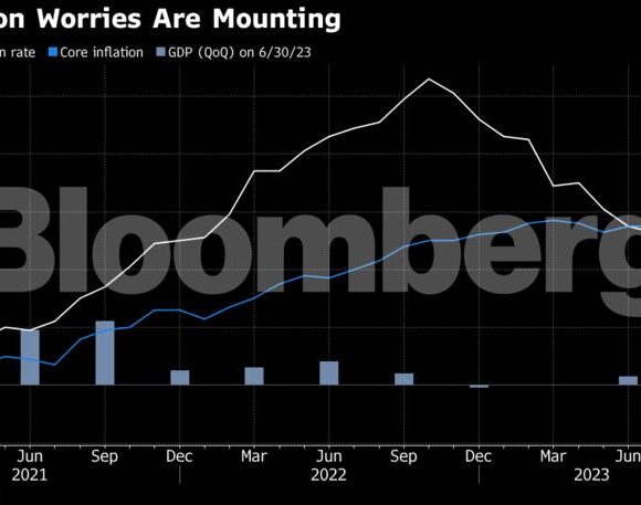 Τo «φάντασμα» του στασιμοπληθωρισμού επιστρέφει στην Ευρώπη (πίνακες)