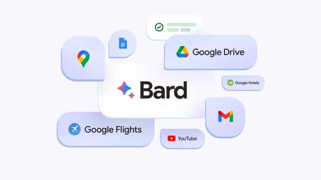 Google Bard: Ενσωματώνεται σε Gmail, Docs, Χάρτες, Drive και Youtube
