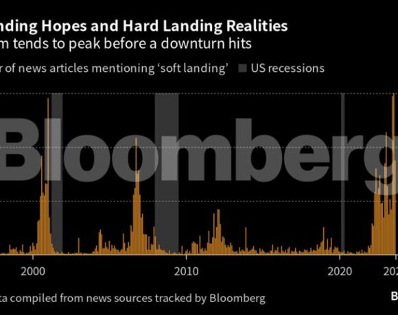 Bloomberg: Η ύφεση στις ΗΠΑ είναι ακόμα πιθανότερη της «ομαλής προσγείωσης» (πίνακες)