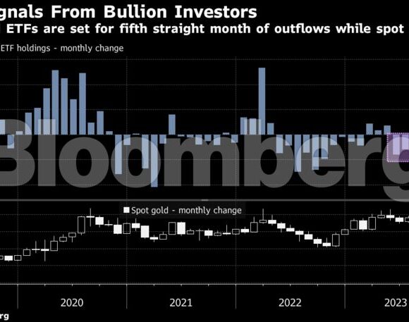 Εμπορεύματα: Oι προβλέψεις για τις τιμές και 5 γραφήματα κλειδιά (πίνακες)