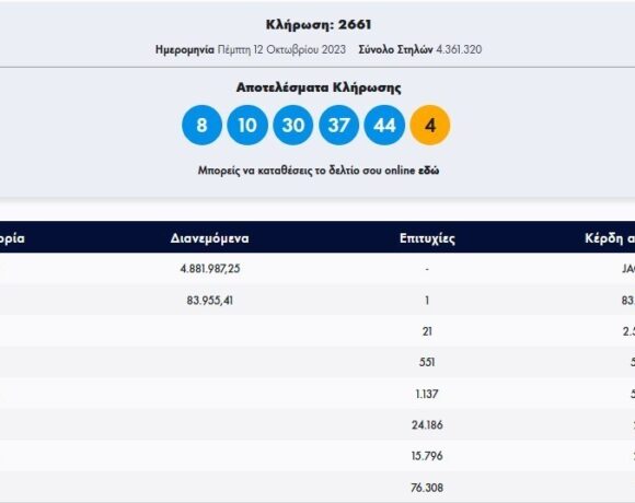 Κλήρωση Τζόκερ 12/10/2023: Αυτοί είναι οι αριθμοί που κερδίζουν €4.800