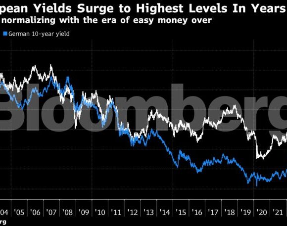 Ξεχάστε τις χαμηλές αποδόσεις – Αυτή είναι η «νέα πραγματικότητα» στα κρατικά ομόλογα