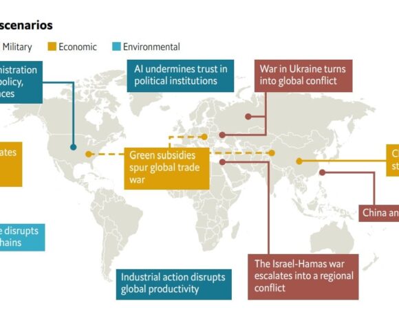 Παγκόσμια οικονομία: Αυτοί είναι οι 10 κίνδυνοι για το 2024 – Τι δείχνουν τα στοιχεία (γράφημα + Tweets)