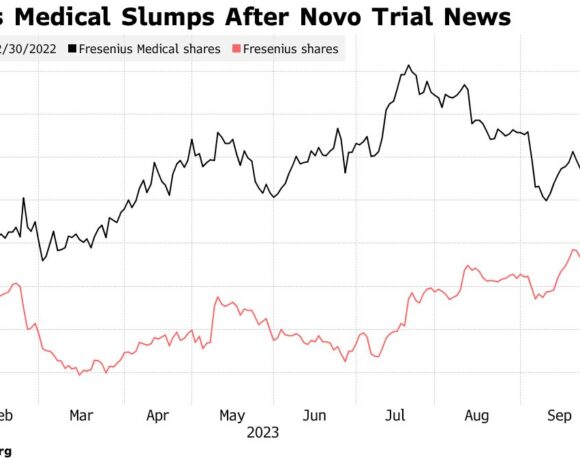 Πώς τα «επαναστατικά» φάρμακα της Novo Nordisk αλλάζουν τις ισορροπίες στα Χρηματιστήρια