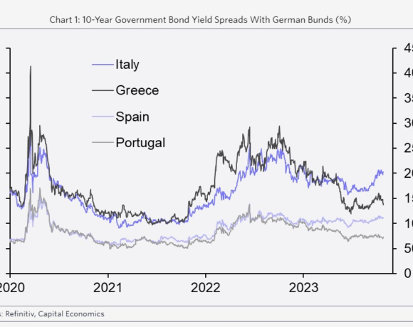 «Όχι» πια Pigs, όπως… η Ιταλία