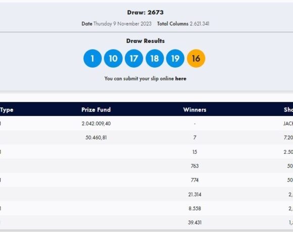 Κλήρωση Tζόκερ 9/11/2023: Αυτοί είναι οι αριθμοί που κερδίζουν 2.000