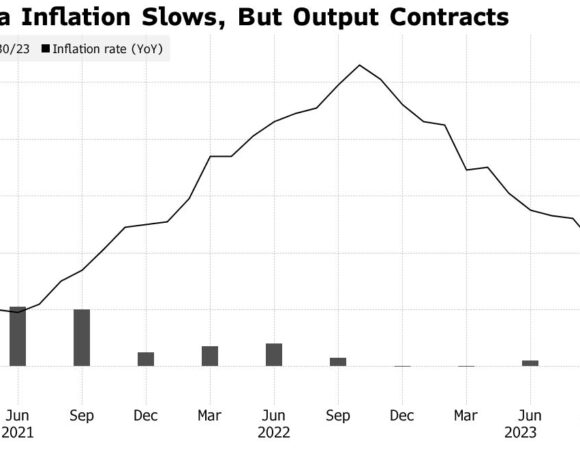 Λαγκάρντ: Τα τρέχοντα επιτόκια θα αναχαιτίσουν τον πληθωρισμό – Δεν αποκλείεται νέα αύξηση